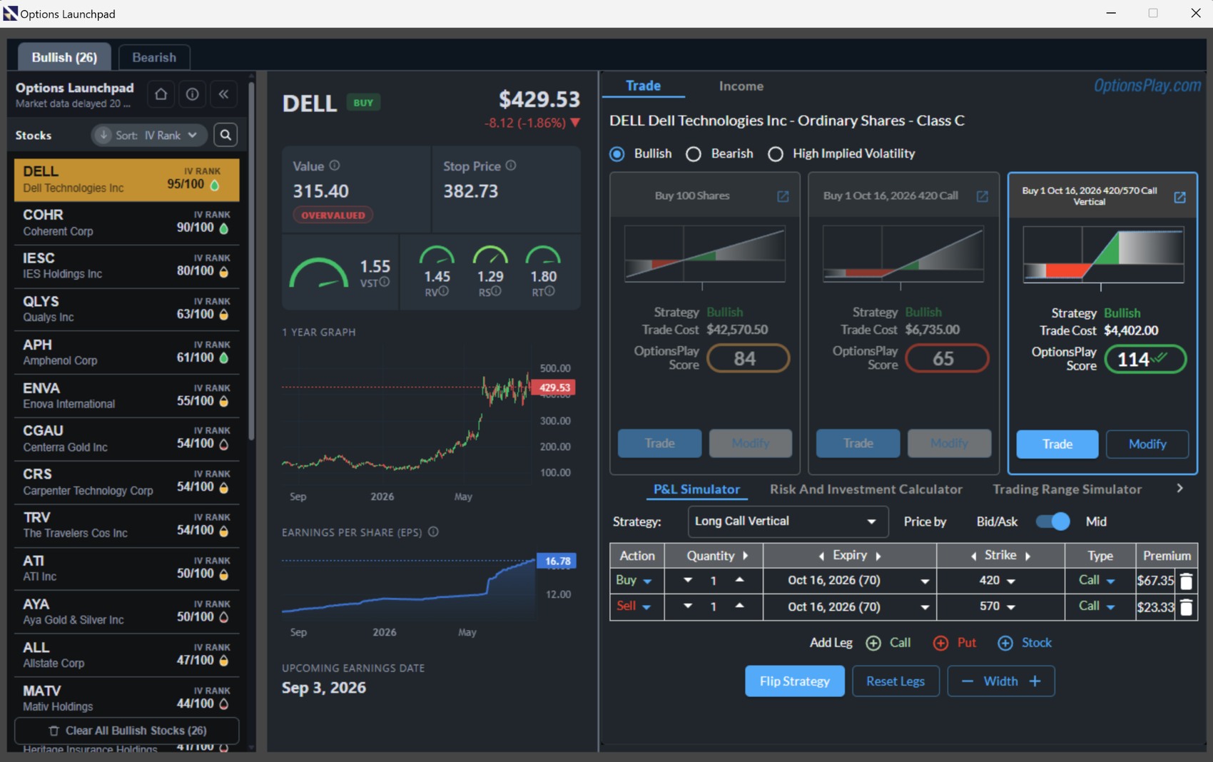 Options Launchpad order details and strategy modification screen