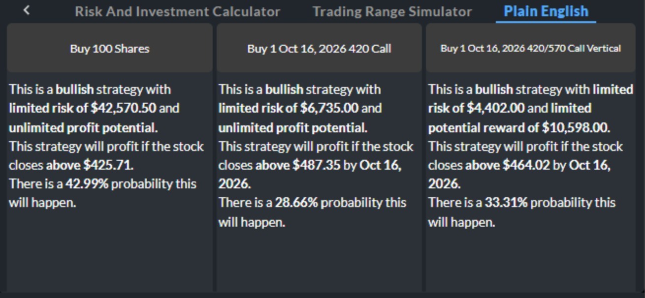 Options Launchpad plain-English strategy explanations