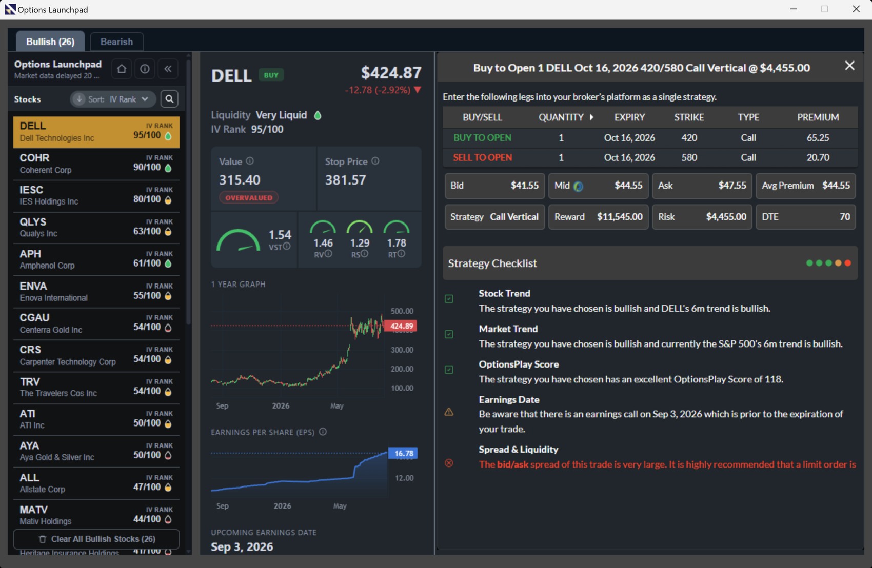 Options Launchpad Strategy Checklist showing market trend, earnings and spread considerations