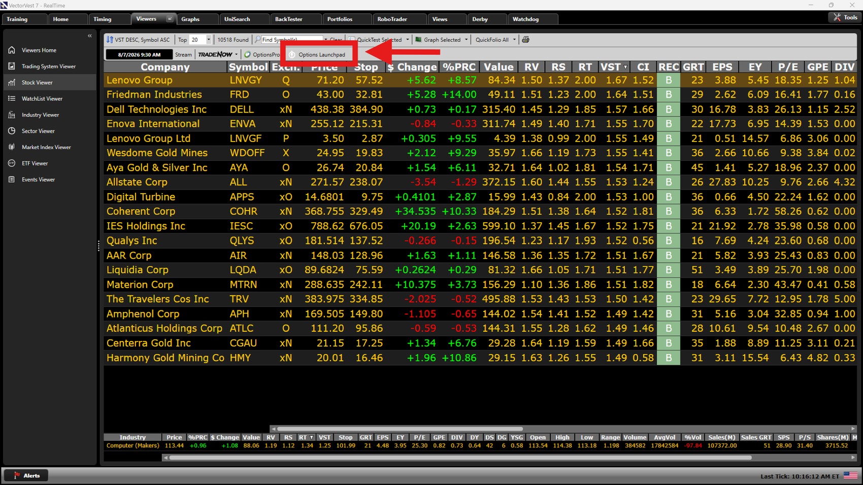 VectorVest ranked stock list ready for Options Launchpad analysis