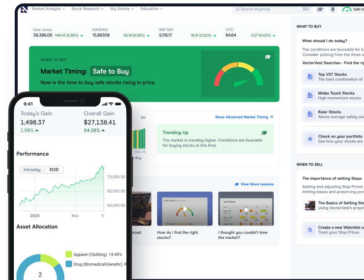 Top Stock Trading Platform VectorVest A mobile phone and desktop display VectorVest's online trading platform. The screens show a stock trading interface with a clear "Buy," "Sell," or "Hold" recommendation prominently highlighted.