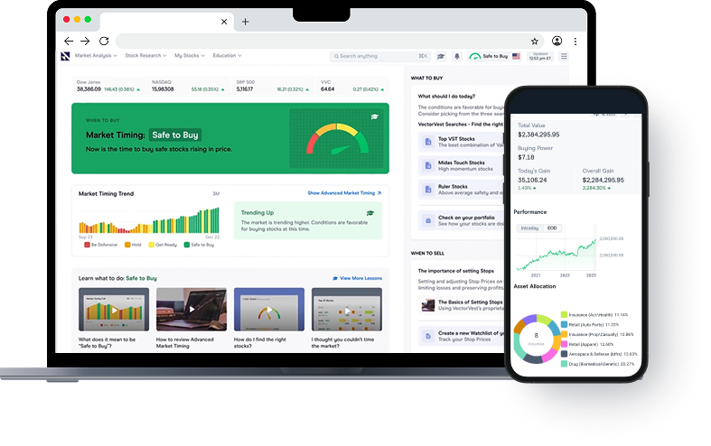 VectorVest dashboard on desktop and mobile showing real-time stock insights.