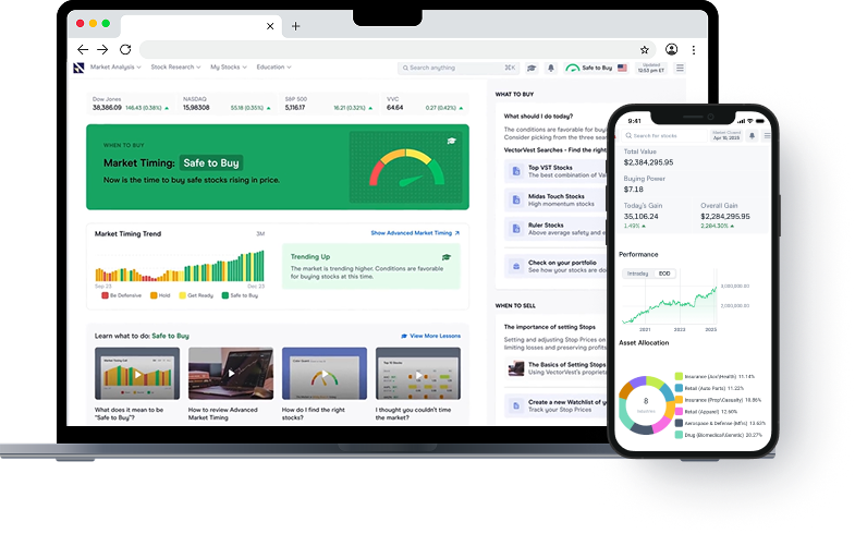 Stock trading platform shown on desktop and mobile devices – buy/sell signals for thousands of stocks