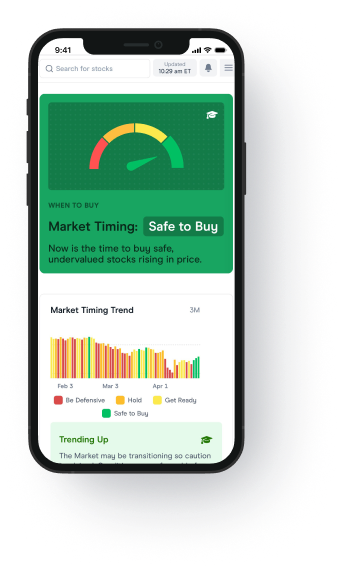 Market Launchpad App Market Timing