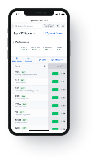 Market Launchpad App Top Stocks Screener
